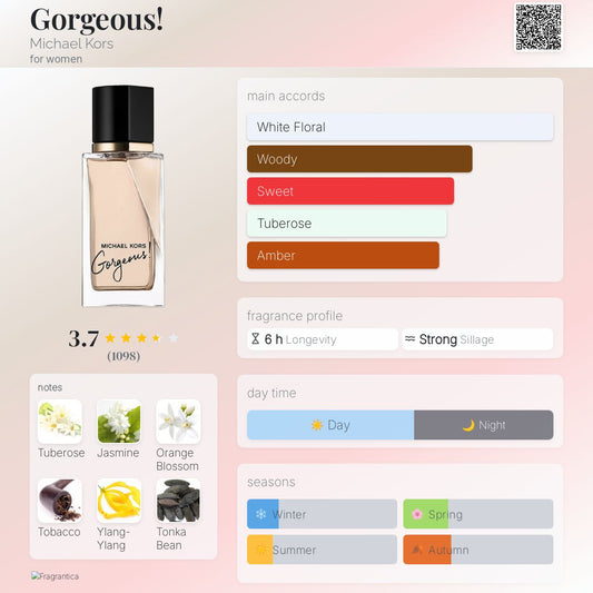 MICHAEL KORS GORGEOUS 100ML