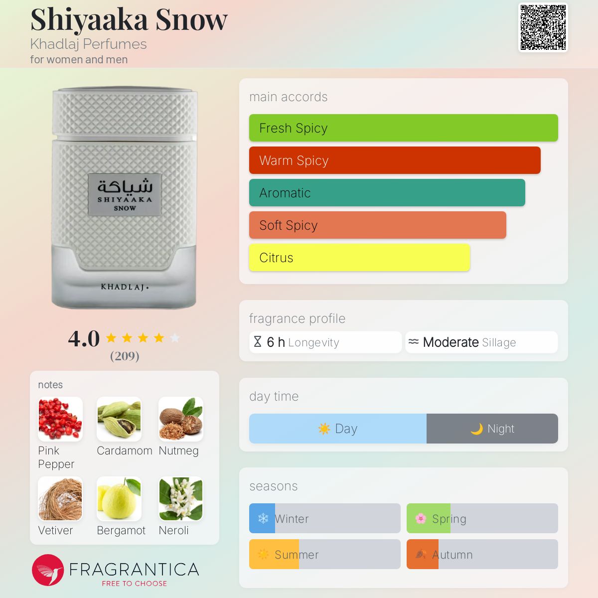KHADLAJ SHIYAAKA SNOW